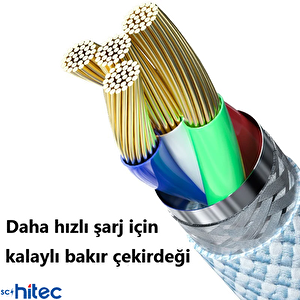 Schitec 6a 60w Apple İphone 15 Ve Üzeri Uyumlu Type-c To Type-c Örgülü Hızlı Data Ve Şarj Kablosu Beyaz