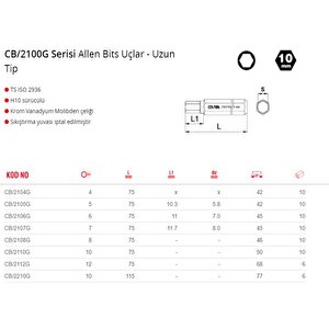 Ceta Form H10 10 X 30mm Allen Bits Uç Cb/2010g