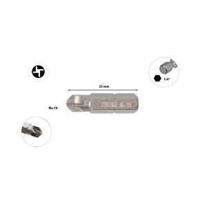 Torq-set Uçlu No 10 X 25 Mm Bits Cb/868 