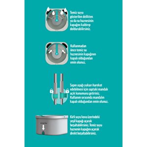 Aqua Master + Üçgen Aparat Temi̇z & Ki̇rli̇ Suyu Ayirma Özelli̇ği̇ Otomati̇k Temi̇zli̇k Seti̇ Mop Paspas Cam Ve Köşe İçi̇n