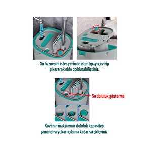 Smarter Aqua Jet Temi̇z & Ki̇rli̇ Suyu Ayirma Özelli̇ği̇ Tablet Mop Temi̇zli̇k Seti̇ Paspas