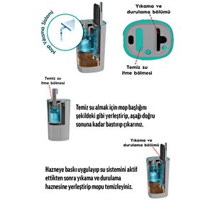 Smarter Aqua Jet Temi̇z & Ki̇rli̇ Suyu Ayirma Özelli̇ği̇ Tablet Mop Temi̇zli̇k Seti̇ Paspas