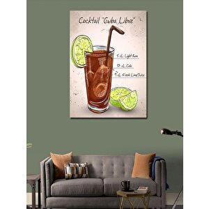 Kanvas Tablo Cuba Libre Kokteyl