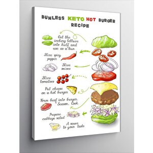 Kanvas Tablo Hamburger Tarifi Mutfak Temalı