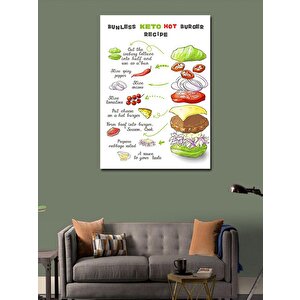 Kanvas Tablo Hamburger Tarifi Mutfak Temalı