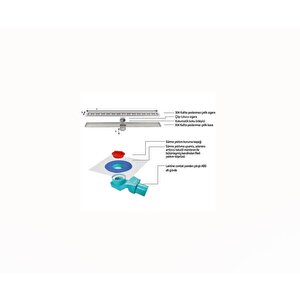 Line 6 80 Cm Plain Izgaralı Duş Kanalı