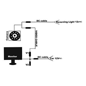 Gece Görüşlü 18.5 Mm Ir Geri Görüş Kamerası 12v Pmx 8599 Platinum Serisi Siyah Tüm Araçlarla Uyumlu Universal