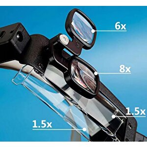 Texta 81007p Led Işıklı Kuyumcu Kafa Büyüteci