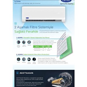Alarko Carrier Premium 12000 Btu 42qhg012d8sj Inverter Duvar Tipi Split Klima