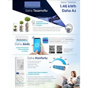 Alarko Carrier Premium 12000 Btu 42qhg012d8sj Inverter Duvar Tipi Split Klima
