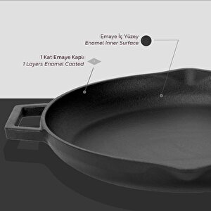 Lava Döküm Yuvarlak Kızartma Tavası Döküm Demir Yekpare Çift Kulplu Çap(ø)26cm.