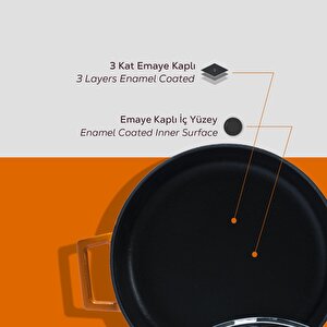 Lava Döküm Çok Amaçlı Yayvan Tencere. Glaze Serisi Çap(ø)28cm.