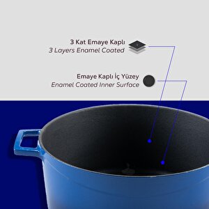 Lava Döküm Yuvarlak Tencere Cam Kapaklı. Glaze Çap(ø)24cm.