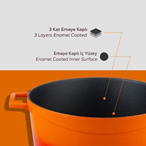 Lava Döküm Yuvarlak Tencere Cam Kapaklı. Glaze Çap(ø)20cm.