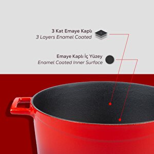 Lava Döküm Yuvarlak Tencere Cam Kapaklı. Glaze Çap(ø)24cm.