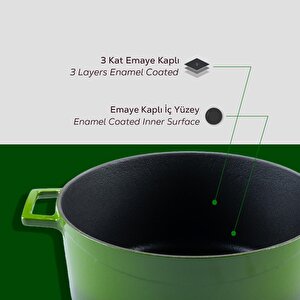 Lava Döküm Yuvarlak Tencere Cam Kapaklı. Glaze Çap(ø)20cm.