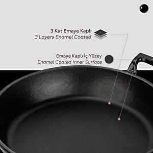 Lava Döküm Yuvarlak Sahan Cam Kapaklı Döküm Demir Yekpare Çift Kulplu Çap(ø)24cm.