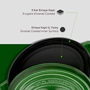 Lava Döküm Oval Tencere. Trendy Serisi Ölçü 23x29cm.