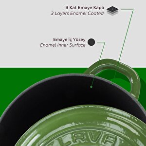 Lava Döküm Yuvarlak Tencere Döküm Demir Kapak New Heritage Serisi Çap(ø)24cm.