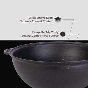 Lava Döküm Yuvarlak Kazan / Tencere. Döküm Demir Yekpare Kulplu Çap(ø)30cm.