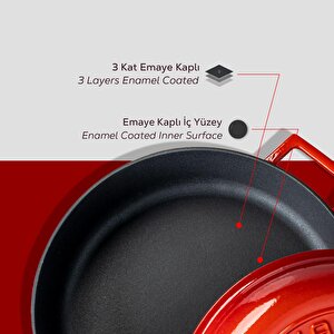 Lava Döküm Çok Amaçlı Yayvan Tencere. Kubbe Form Kapaklı Folk Serisi Çap(ø)28cm.