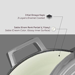 Lava Döküm Yuvarlak Tencere Döküm Demir Yekpare Kulplu Edition Serisi Çap(ø)24cm.