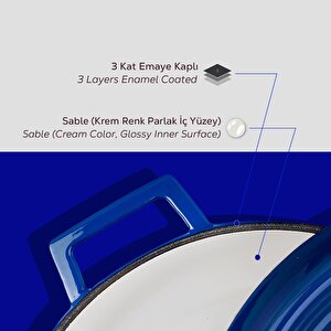 Lava Döküm Yuvarlak Tencere Döküm Demir Yekpare Kulplu Edition Serisi Çap(ø)24cm.