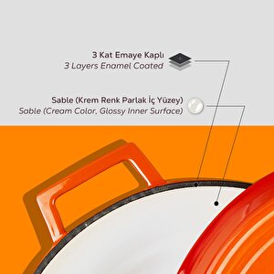 Lava Döküm Yuvarlak Tencere Döküm Demir Yekpare Kulplu Edition Serisi Çap(ø)24cm.