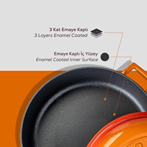 Lava Döküm Çok Amaçlı Yayvan Tencere. Kubbe Form Kapaklı Folk Serisi Çap(ø)28cm.