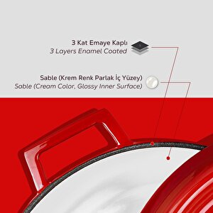 Lava Döküm Yuvarlak Tencere Döküm Demir Yekpare Kulplu Edition Serisi Çap(ø)24cm.