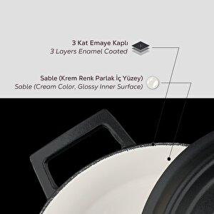 Lava Döküm Yuvarlak Tencere Döküm Demir Yekpare Kulplu Edition Serisi Çap(ø)24cm.