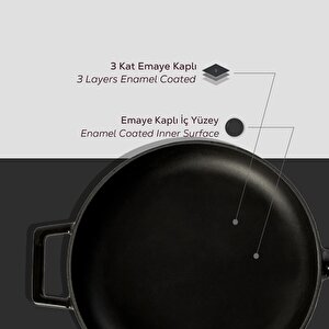 Lava Döküm Yuvarlak Kızartma Tavası Döküm Demir Ve Ahşap Saplı Çap(ø)24cm.