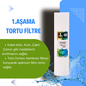 Tüm Açık Kasalar Için Filtre Seti 1.5 Yıllık (orji̇nal Yeni̇ Seri̇) 8+3 Aşamalı, 80 GPD Membran