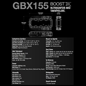 Noco Boost X Gbx155 12v 4250 Amper Lityum Akü Takviye + Powerbank + Led Lamba  + Eva Çanta