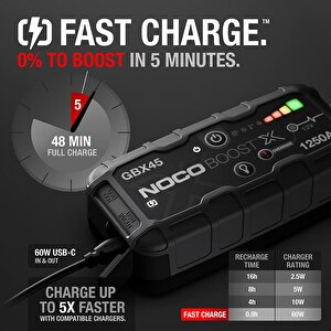 Noco Boost X Gbx45 12v 1250 Amper Lityum Akü Takviye + Powerbank + Led Lamba  + Eva Çanta