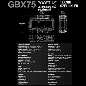 Noco Boost X Gbx75 12v 2500 Amper Lityum Akü Takviye + Powerbank + Led Lamba  + Eva Çanta