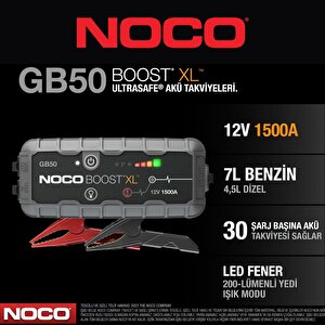 Noco Boost Xl Gb50 12v 1500 Amper Lityum Akü Takviye + Powerbank + Led Lamba  + Eva Çanta