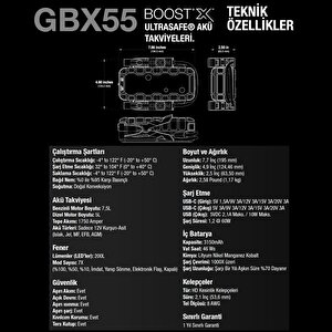 Noco Boost X Gbx55 12v 1250 Amper Lityum Akü Takviye + Powerbank + Led Lamba  + Eva Çanta