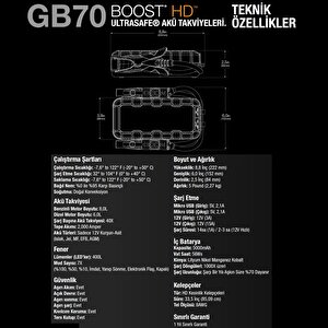 Noco Boost Hd Gb70 12v 2000 Amper Lityum Akü Takviye + Powerbank + Led Lamba