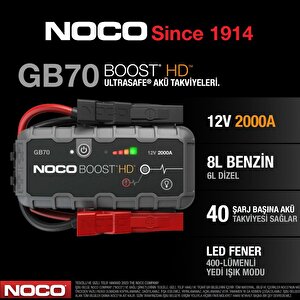 Noco Boost Hd Gb70 12v 2000 Amper Lityum Akü Takviye + Powerbank + Led Lamba
