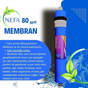 Crypto Su Arıtma Ci̇hazı Tüm Filtre Seti