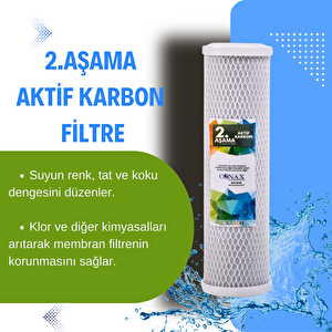 Conax Tüm Açık Kasalar Için Filtre Seti 4 set 3 Aşamalı Ön Filtre+ 1 adet POS Carbon Anahtar Hediyeli