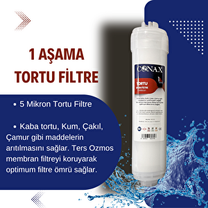Tüm Kapalı Kasalar Için 5 Aşamalı Inline Filtre Seti (orji̇nal Yeni̇ Seri̇) 80 GPD Membran