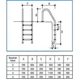 Havuz 12843 Merdiven 316 Kalite Paslanmaz Çelik Cnc Kesim 4 Basamak El Yapım