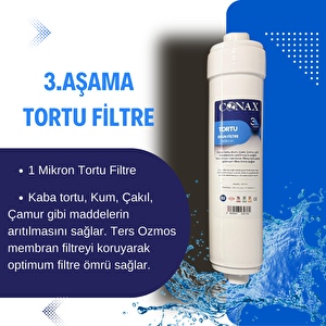 Conax Tüm Kapalı Kasa Filtresi, 5 Aşama Inline, Nsf Onaylı, (hediye Dirsekli