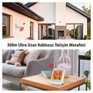 Thermopro Tp260b Mini Iç Mekan Dijital Sıcaklık Ve Nem Ölçer Termometre