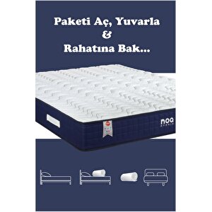 Ergo Visco Sünger Anti Statik Örme Kumaş Full Ortopedik Yatak