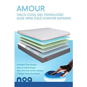 Amour Yıkanabilir Kılıflı, Visco Jel Paket Yaylı Yatak 160x200 cm