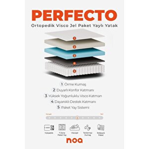 Perfecto Ortopedik Visco Jel Paket Yaylı Yatak