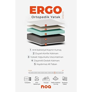 Ergo Visco Sünger Anti Statik Örme Kumaş Full Ortopedik Yatak
